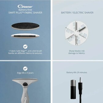 Gleener Swift Plus Pluizenverwijderaar &amp; borstel